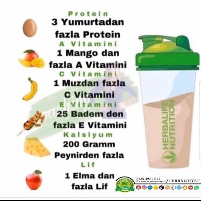 Herbalife Formül 1 Besleyici Shake Karışımı Ahududu ve Beyaz Çikolata Aromalı