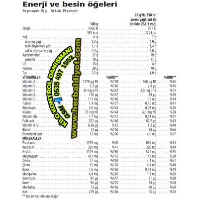 Herbalife Muz Aromalı Shake